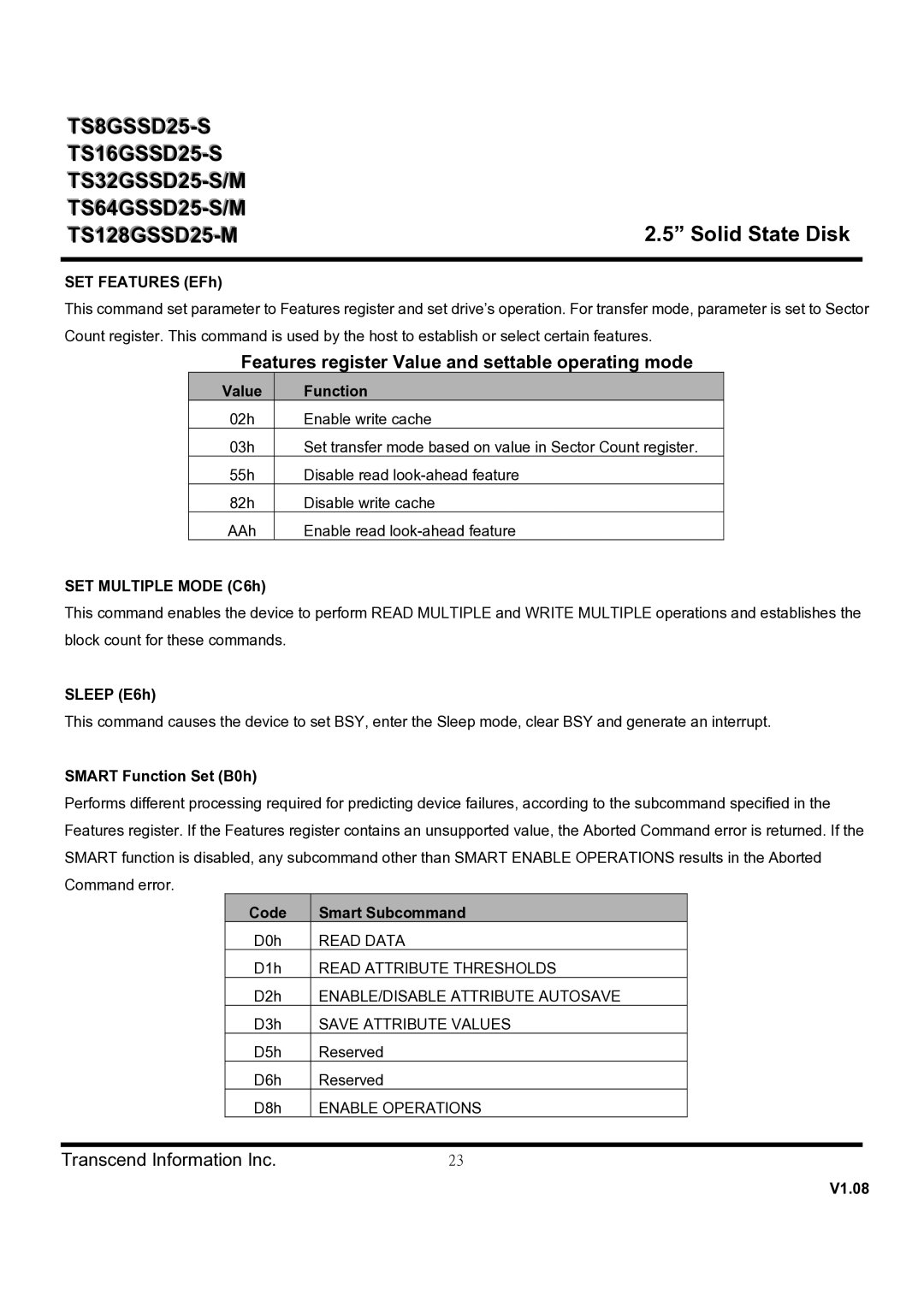 Transcend Information TS128GSSD25-M, TS16GSSD25-S, TS64GSSD25-M Features register Value and settable operating mode 