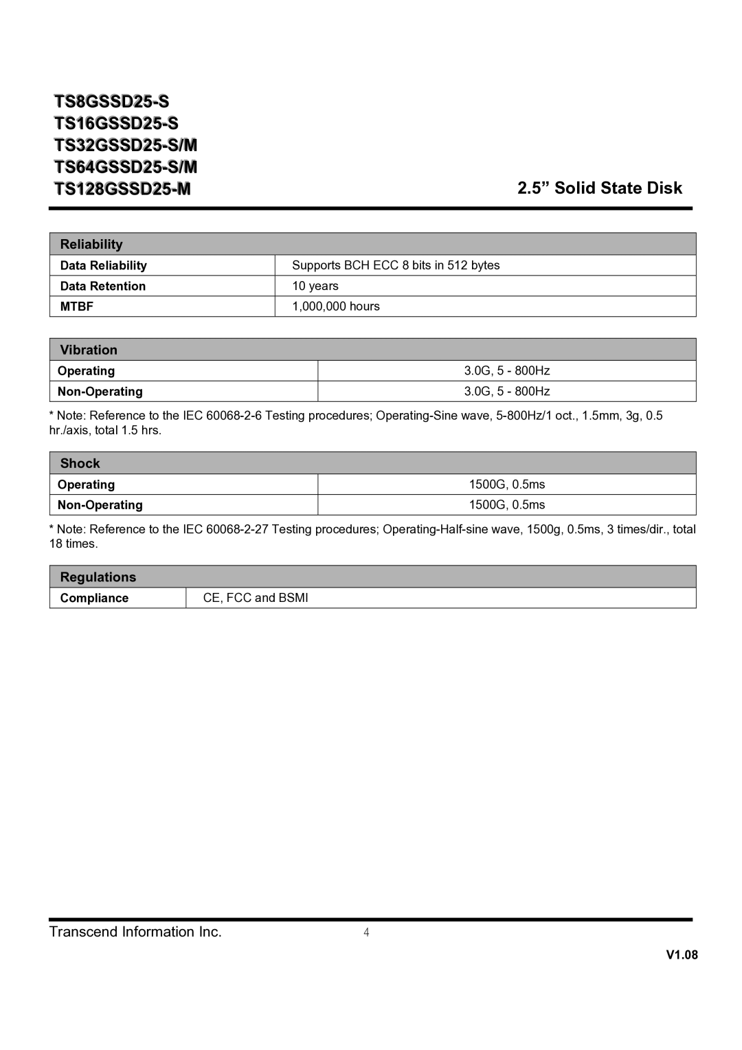 Transcend Information TS64GSSD25-S, TS128GSSD25-M Data Reliability Data Retention, Operating Non-Operating, Compliance 