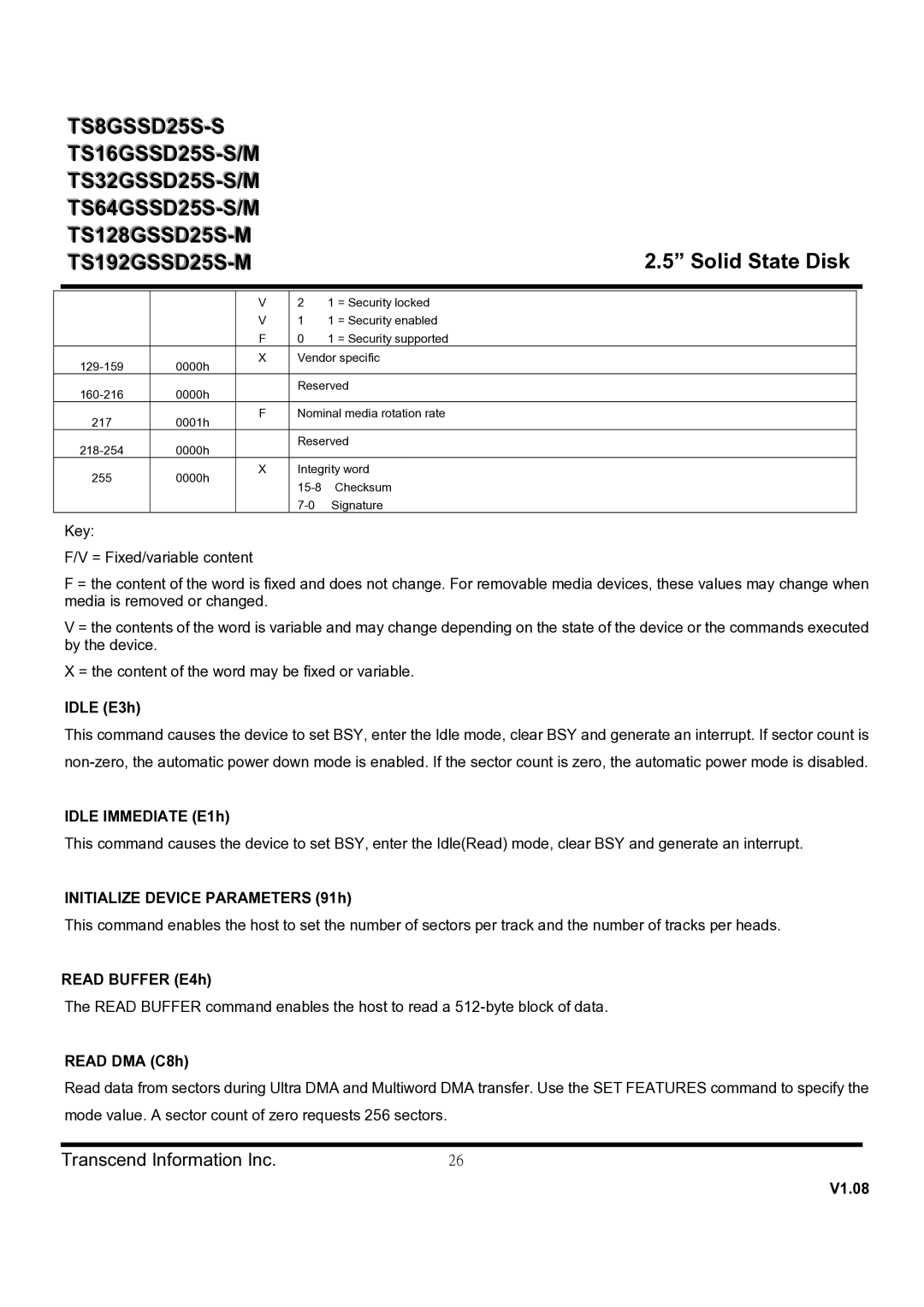 Transcend Information TS8GSSD25S-S Idle E3h, Idle Immediate E1h, Initialize Device Parameters 91h, Read Buffer E4h 