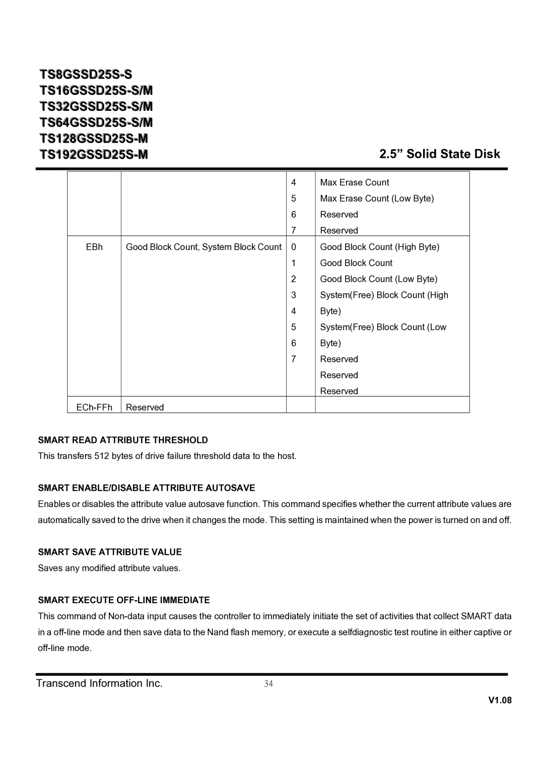 Transcend Information TS16GSSD25S-M, TS128GSSD25S-M, TS64GSSD25S-M, TS64GSSD25S-S dimensions Smart Read Attribute Threshold 