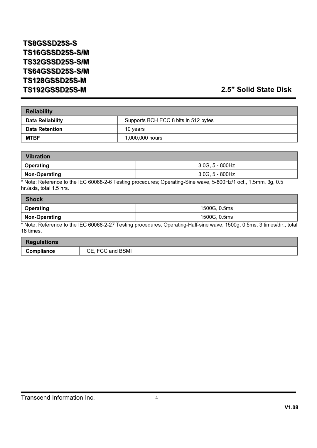 Transcend Information TS16GSSD25S-M, TS128GSSD25S-M Data Reliability Data Retention, Operating Non-Operating, Compliance 