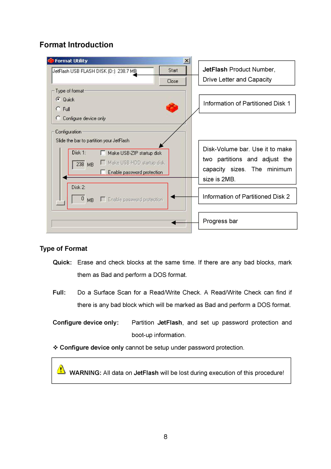 Transcend Information TS128M~8GJF2A user manual Format Introduction, Type of Format 