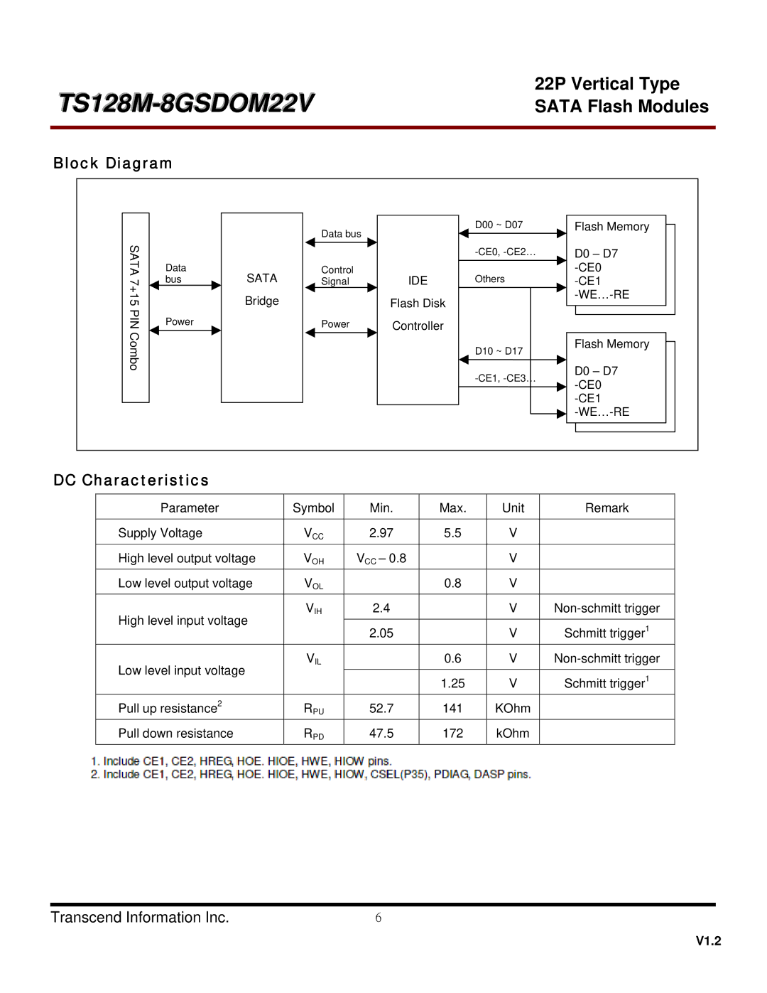 Transcend Information TS4GSDOM22V, TS128MSDOM22V, TS512MSDOM22V, TS256MSDOM22V, TS8GSDOM22V Block Diagram, DC Characteristics 