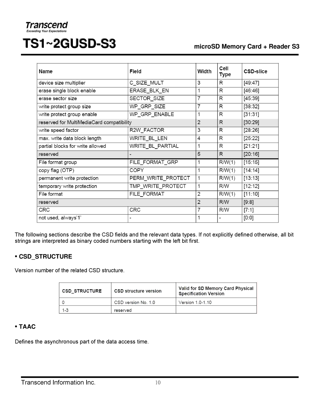 Transcend Information TS1~2GUSD-S3 manual Csdstructure, Taac 