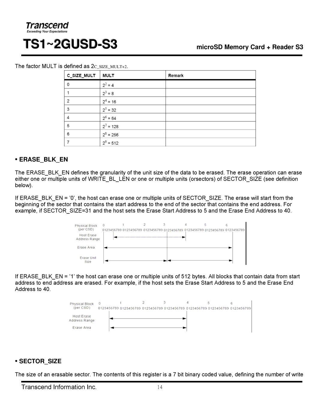 Transcend Information TS1~2GUSD-S3 manual Eraseblken, Sectorsize 