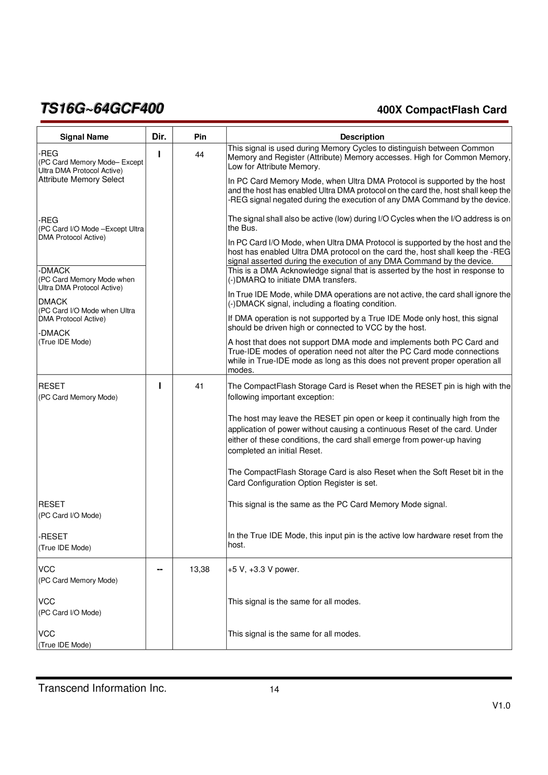 Transcend Information TS16G-64GCF400, 400X dimensions Reg, Dmack, Reset 