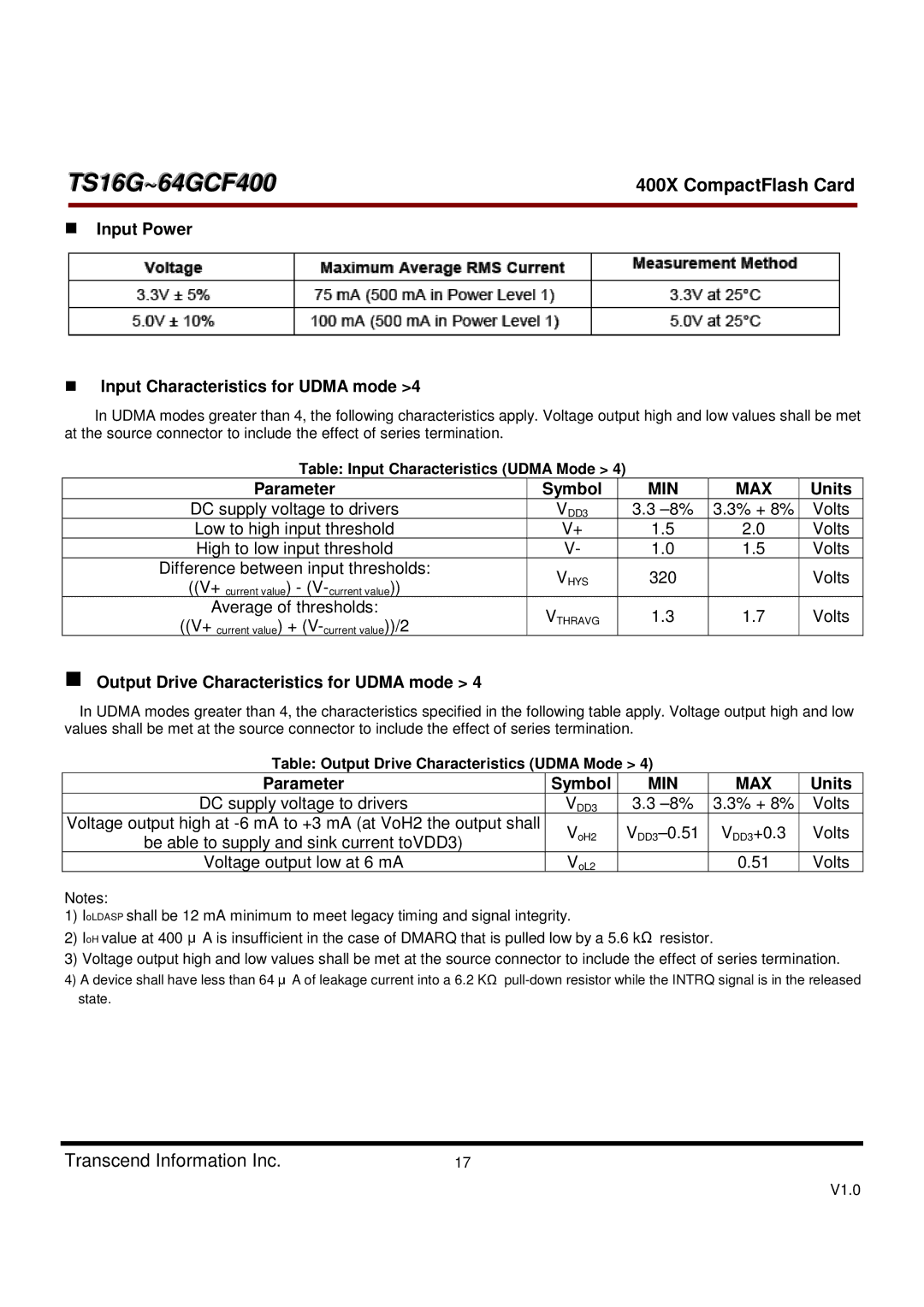 Transcend Information 400X, TS16G-64GCF400 Input Power Input Characteristics for Udma mode, Parameter Symbol, Units 