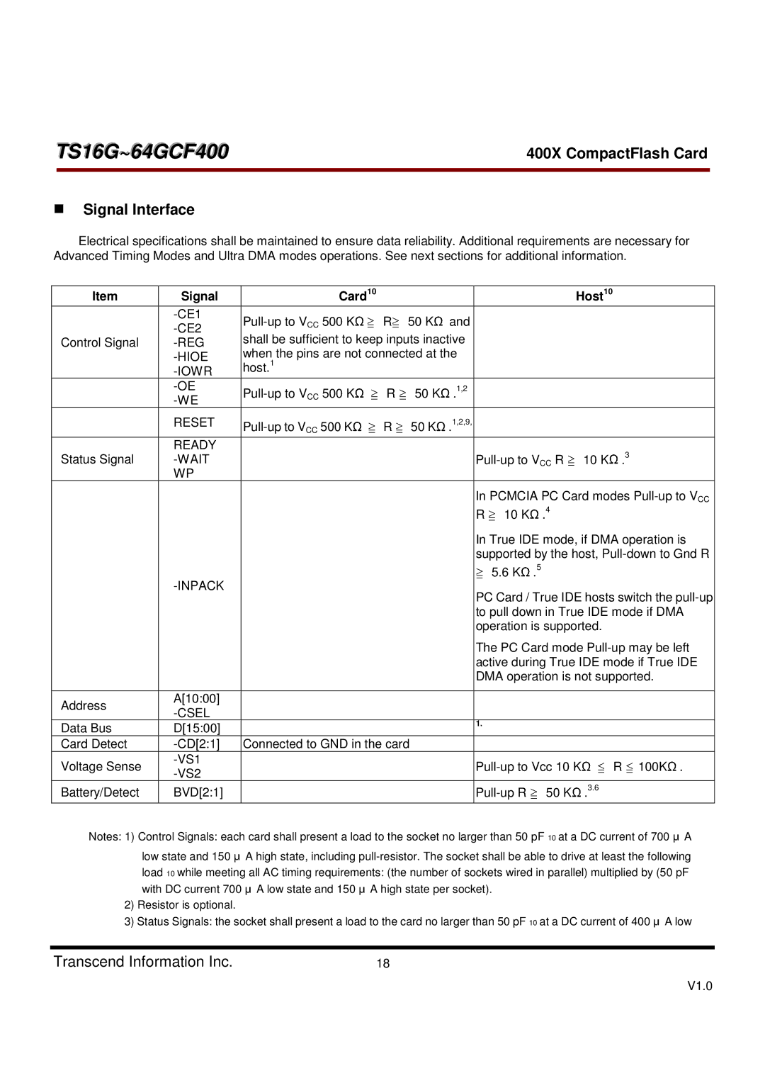 Transcend Information TS16G-64GCF400, 400X dimensions Signal Interface, Signal Card10 Host10 