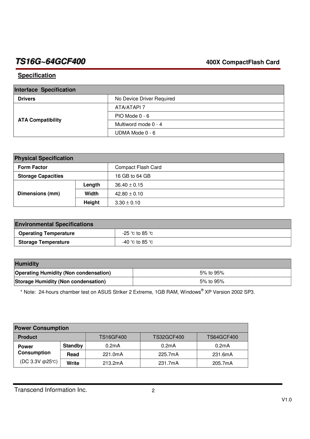 Transcend Information TS16G-64GCF400, 400X dimensions Specification 