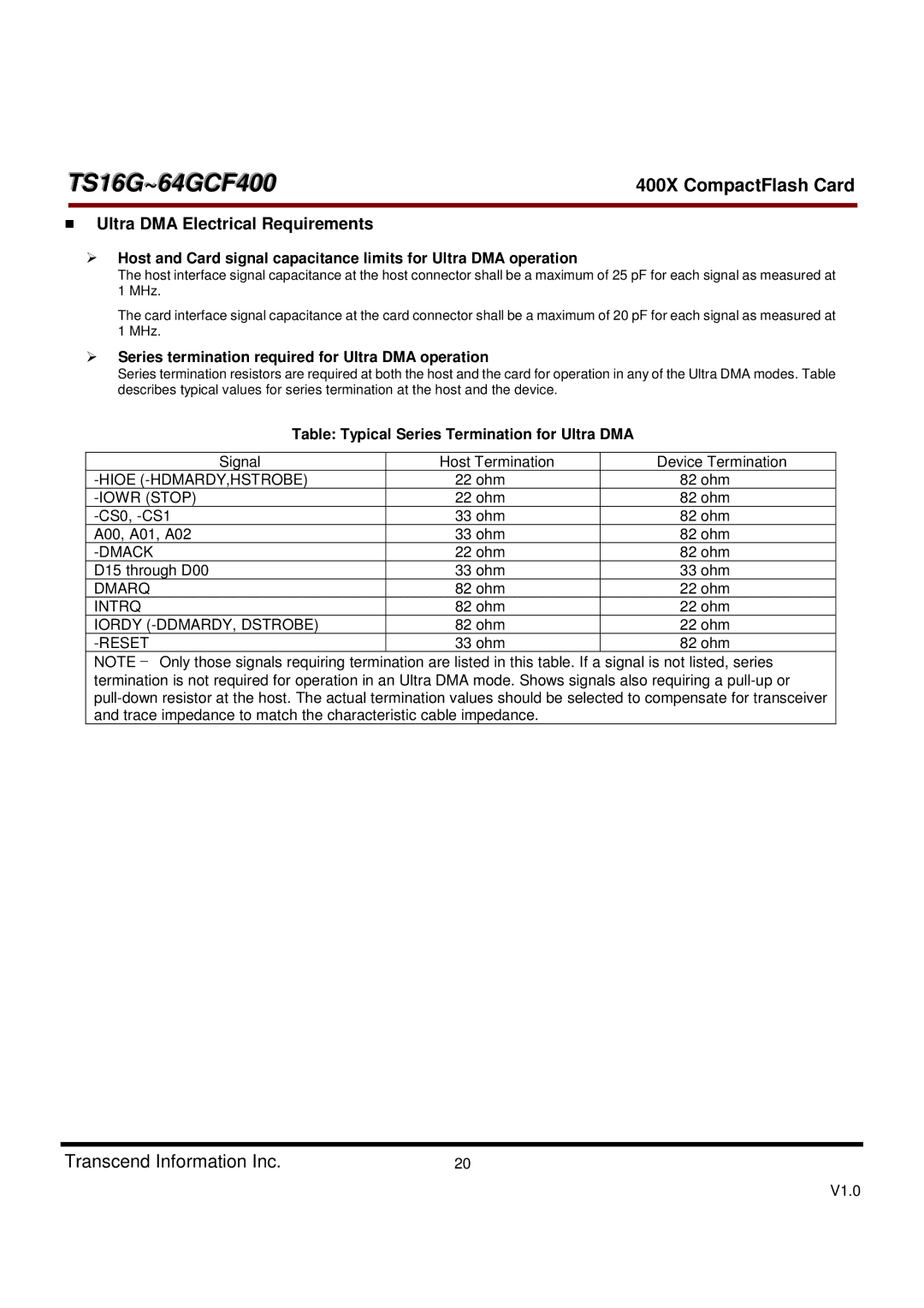 Transcend Information TS16G-64GCF400 Ultra DMA Electrical Requirements, Table Typical Series Termination for Ultra DMA 