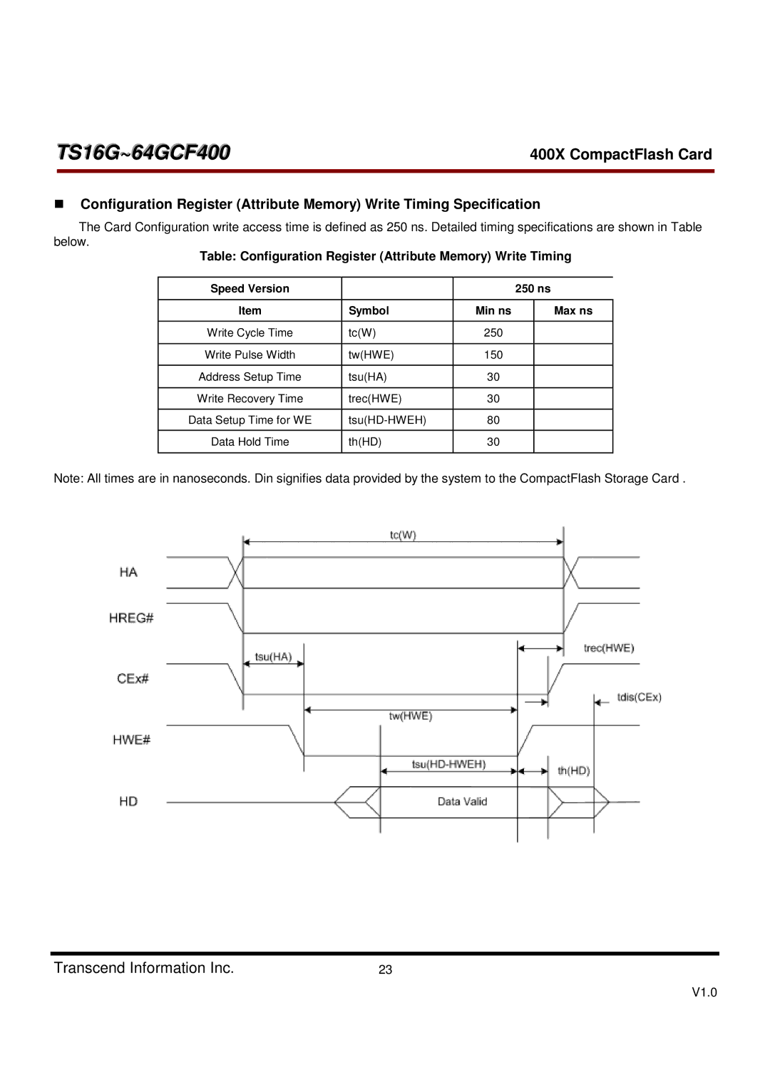 Transcend Information 400X, TS16G-64GCF400 dimensions Table Configuration Register Attribute Memory Write Timing 