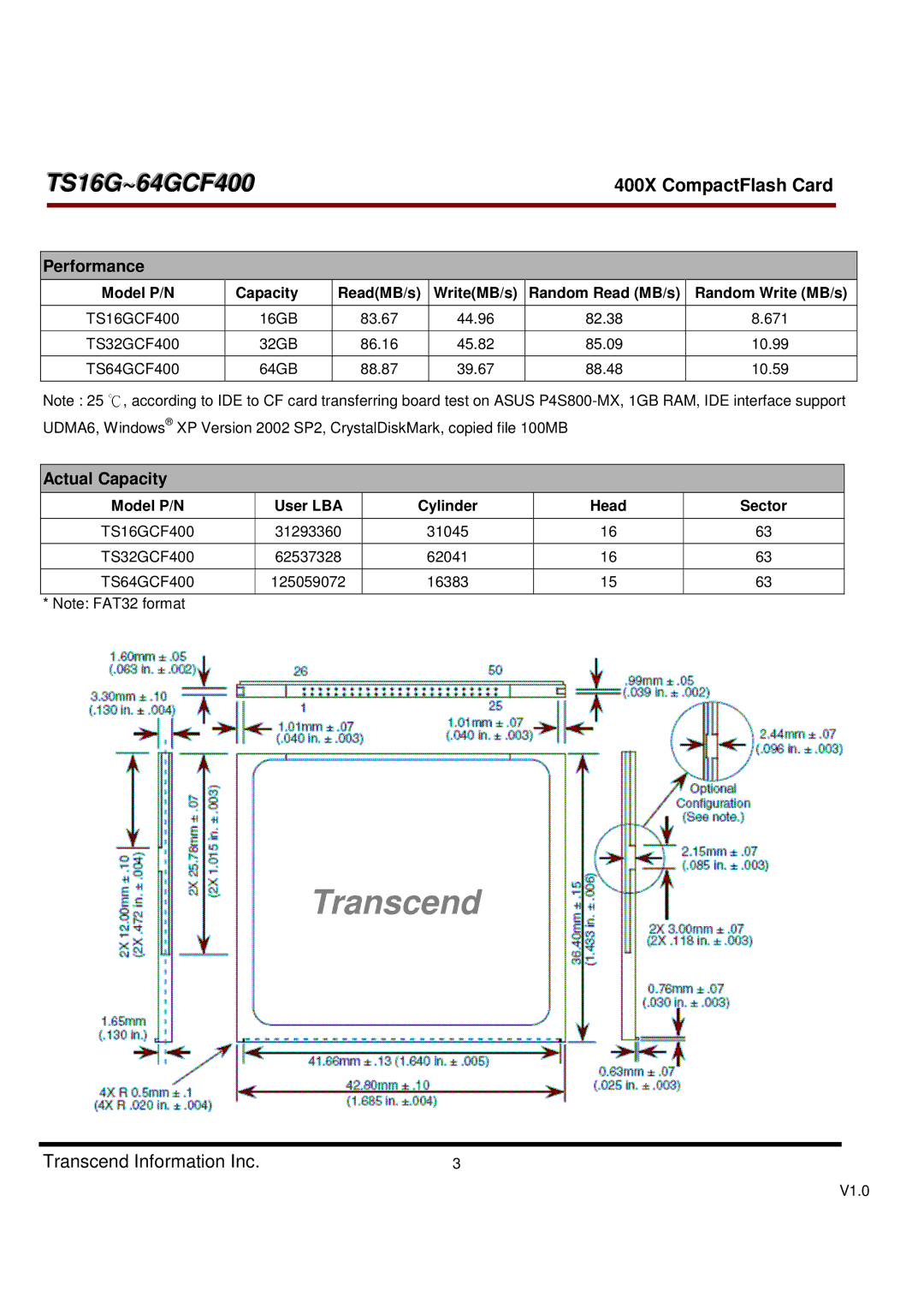 Transcend Information 400X, TS16G-64GCF400 Performance, Actual Capacity, Model P/N User LBA Cylinder Head Sector 