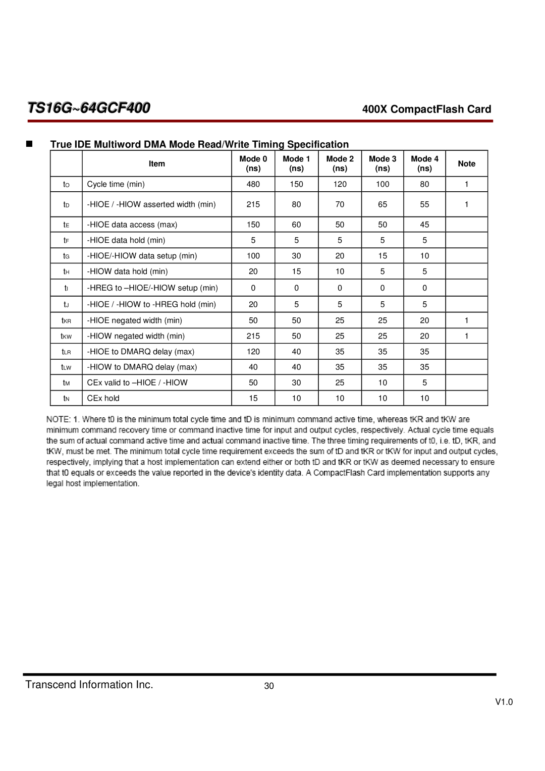 Transcend Information TS16G-64GCF400, 400X dimensions True IDE Multiword DMA Mode Read/Write Timing Specification 
