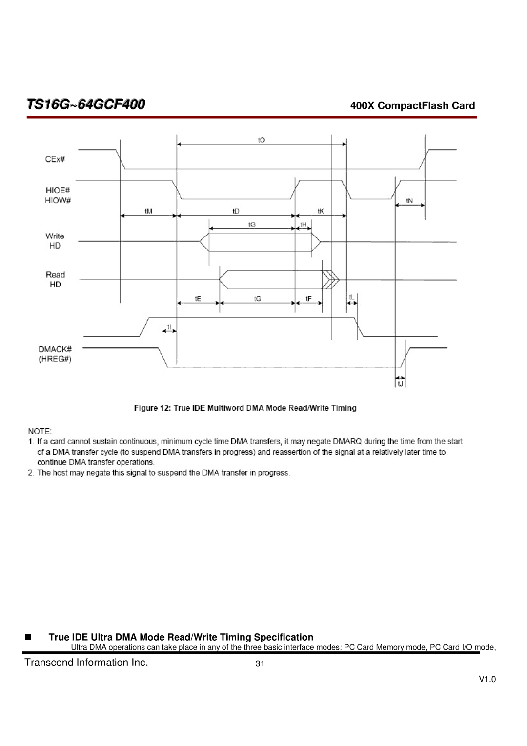 Transcend Information 400X, TS16G-64GCF400 dimensions True IDE Ultra DMA Mode Read/Write Timing Specification 