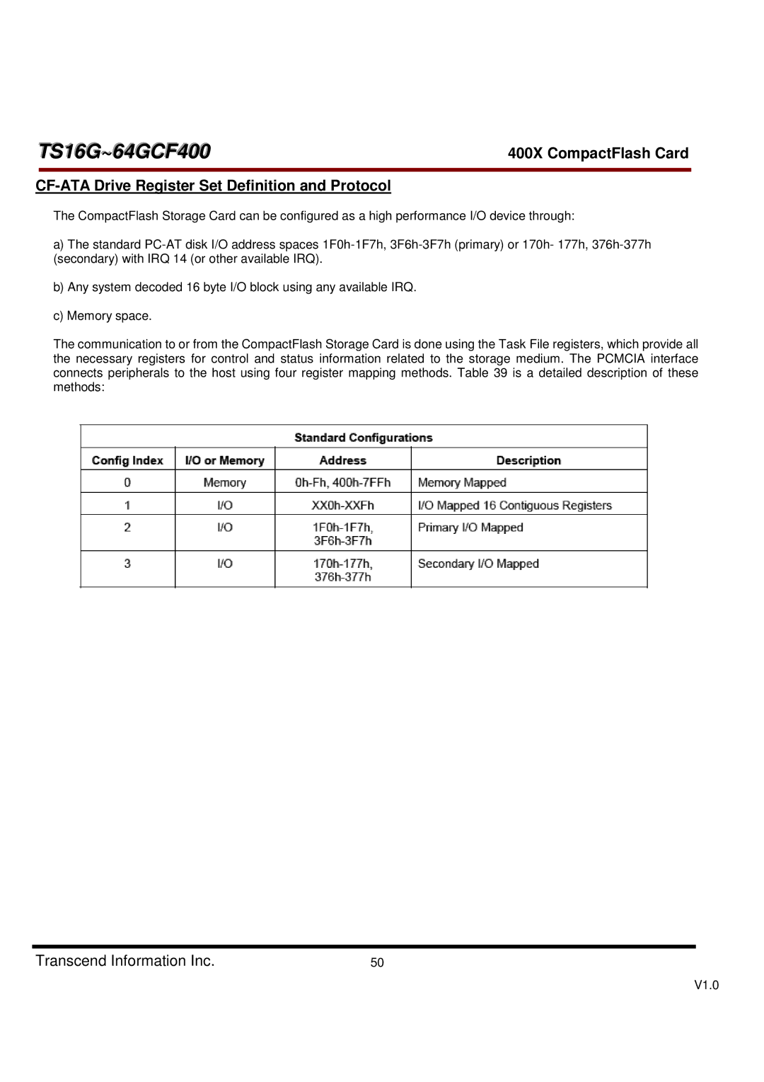 Transcend Information TS16G-64GCF400, 400X dimensions CF-ATA Drive Register Set Definition and Protocol 