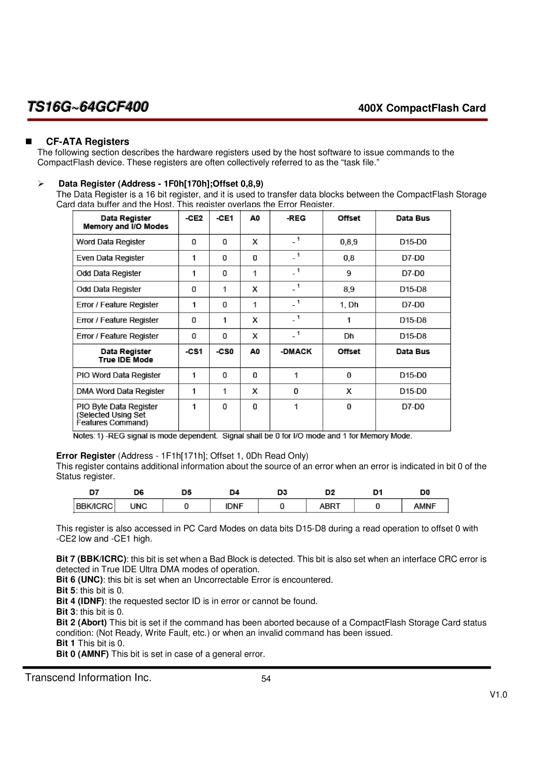 Transcend Information TS16G-64GCF400, 400X dimensions CF-ATA Registers, Data Register Address 1F0h170hOffset 0,8,9 