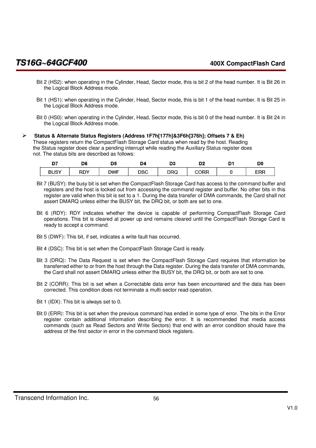 Transcend Information TS16G-64GCF400, 400X dimensions TS16G~64GCF400 