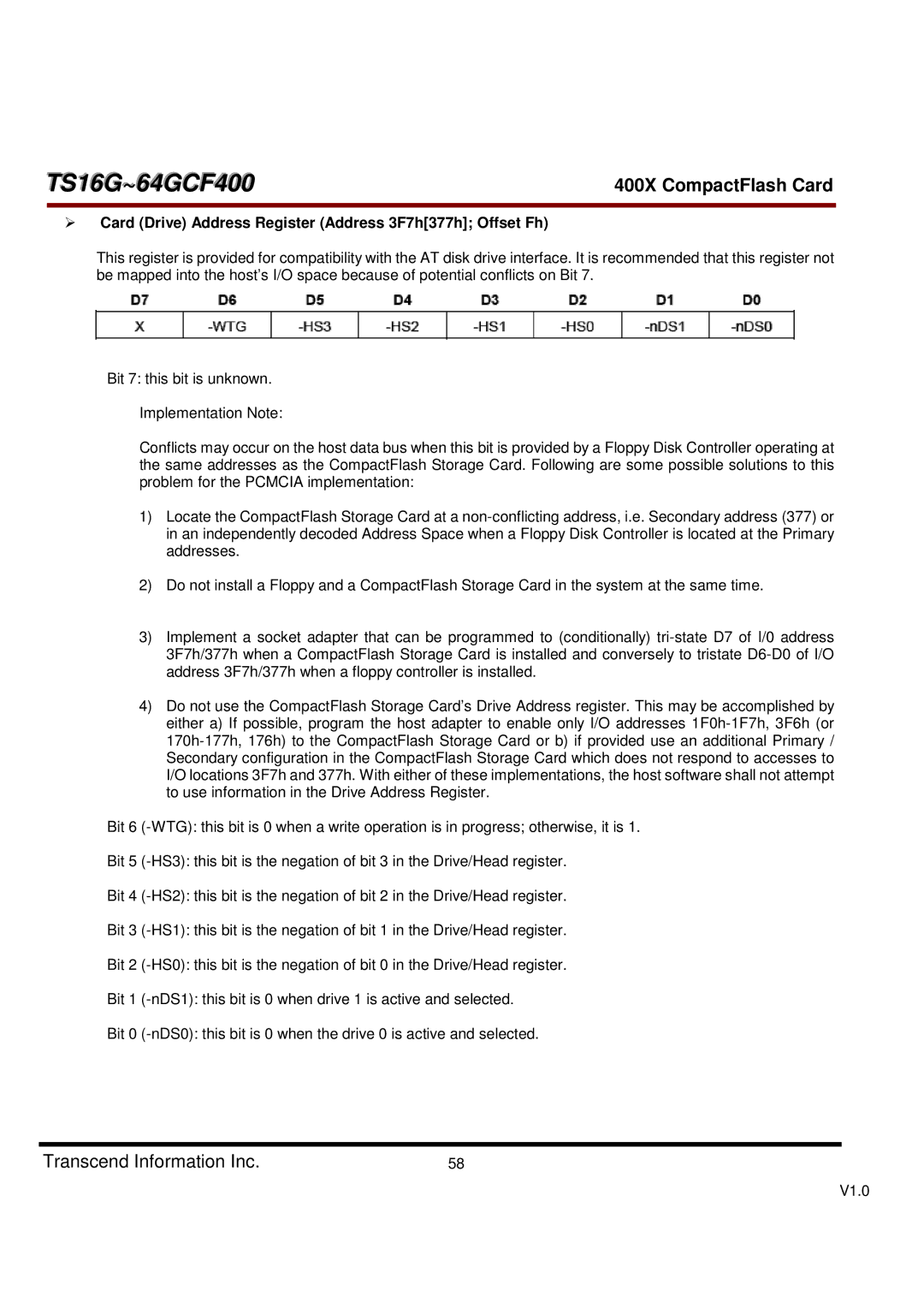 Transcend Information TS16G-64GCF400, 400X dimensions Card Drive Address Register Address 3F7h377h Offset Fh 