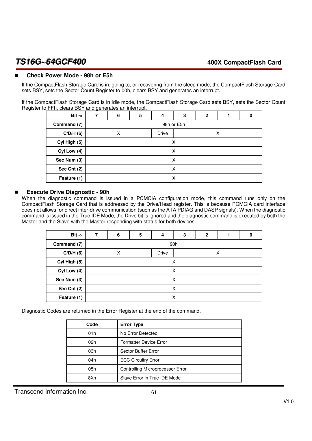 Transcend Information 400X Check Power Mode 98h or E5h, Execute Drive Diagnostic 90h, Bit Command, Code Error Type 