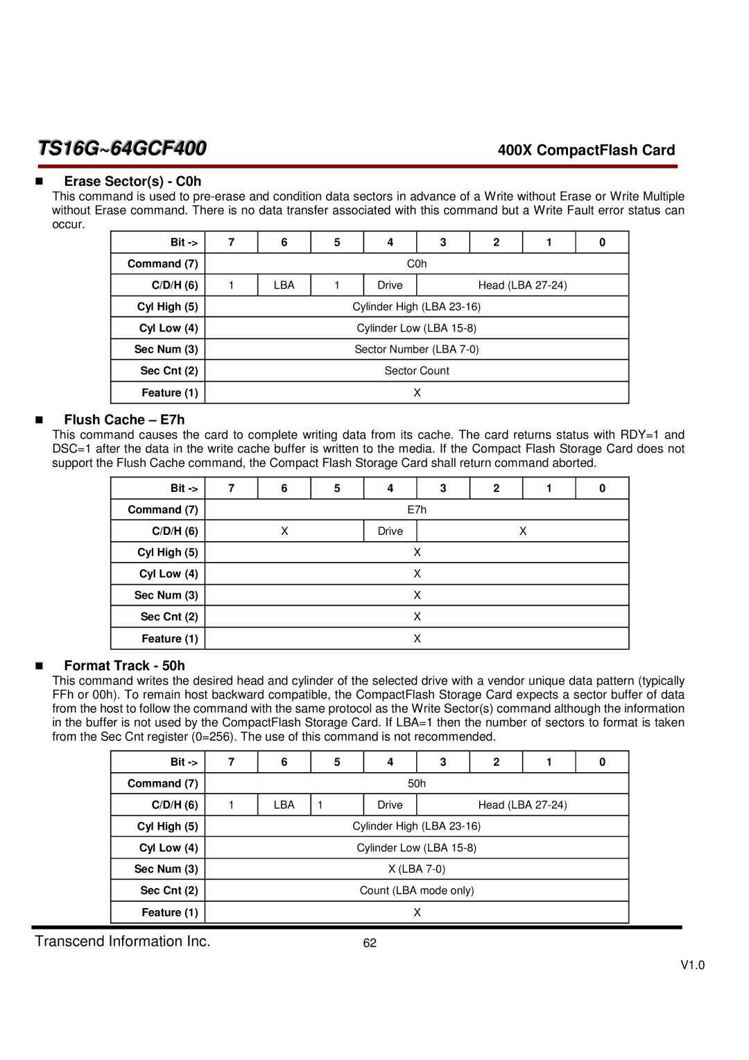 Transcend Information TS16G-64GCF400 Transcend Information Inc, Erase Sectors C0h, Flush Cache E7h, Format Track 50h, Lba 