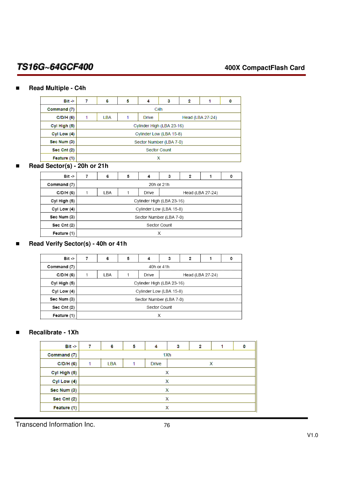 Transcend Information TS16G-64GCF400, 400X dimensions TS16G~64GCF400 