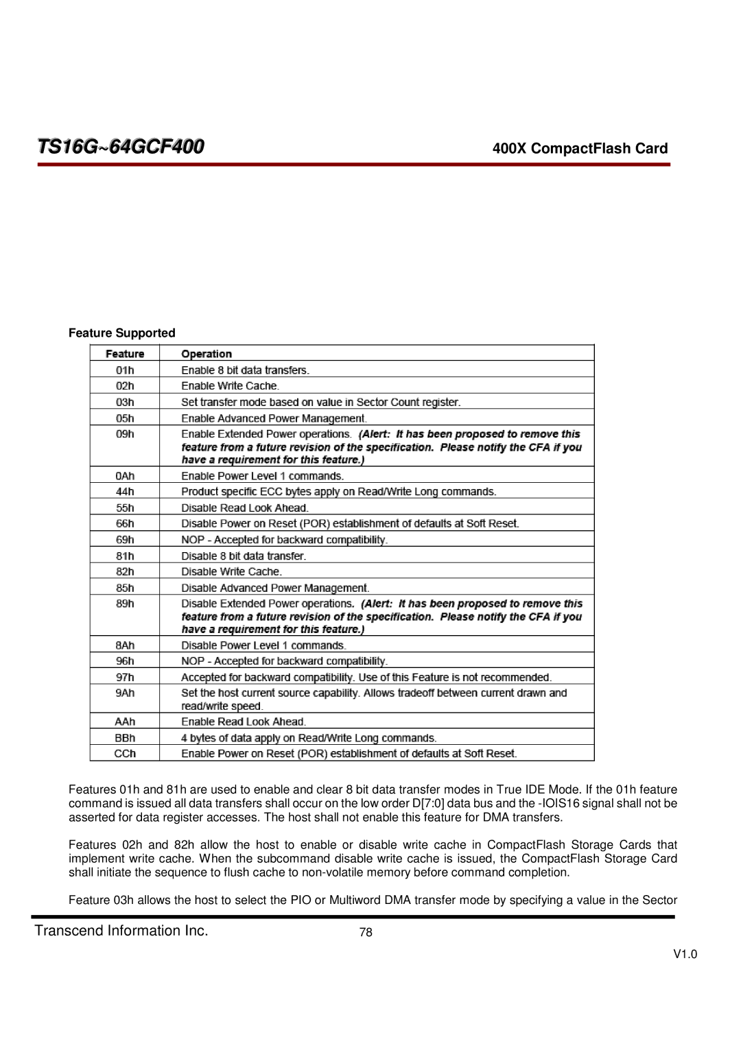 Transcend Information TS16G-64GCF400, 400X dimensions Feature Supported 