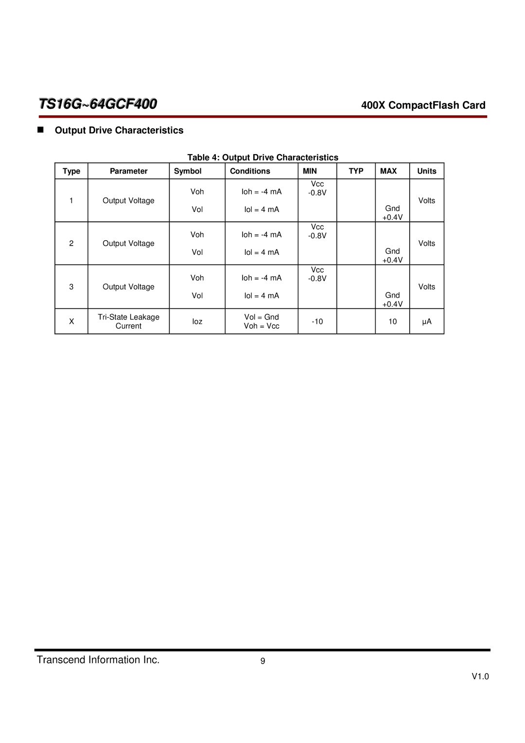 Transcend Information 400X, TS16G-64GCF400 dimensions Output Drive Characteristics, Type Parameter Symbol Conditions 