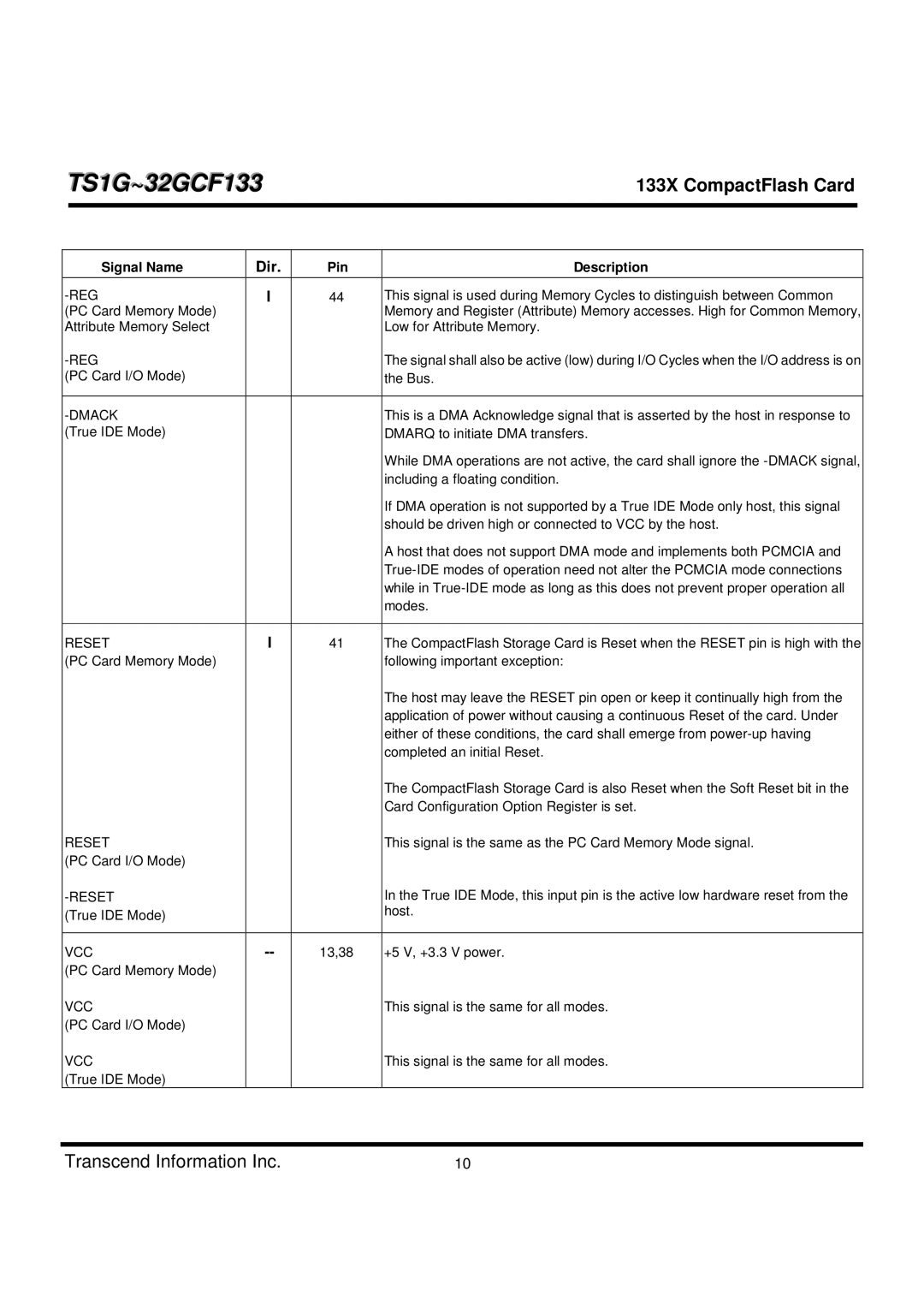 Transcend Information TS1G-32GCF133 dimensions Vcc 