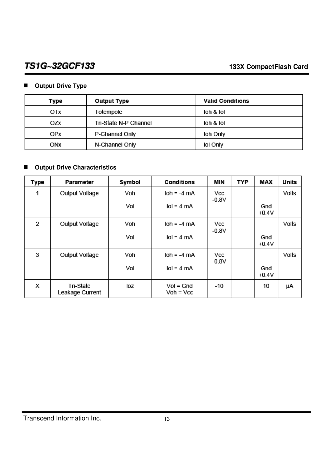 Transcend Information TS1G-32GCF133 dimensions Output Drive Type Output Drive Characteristics 