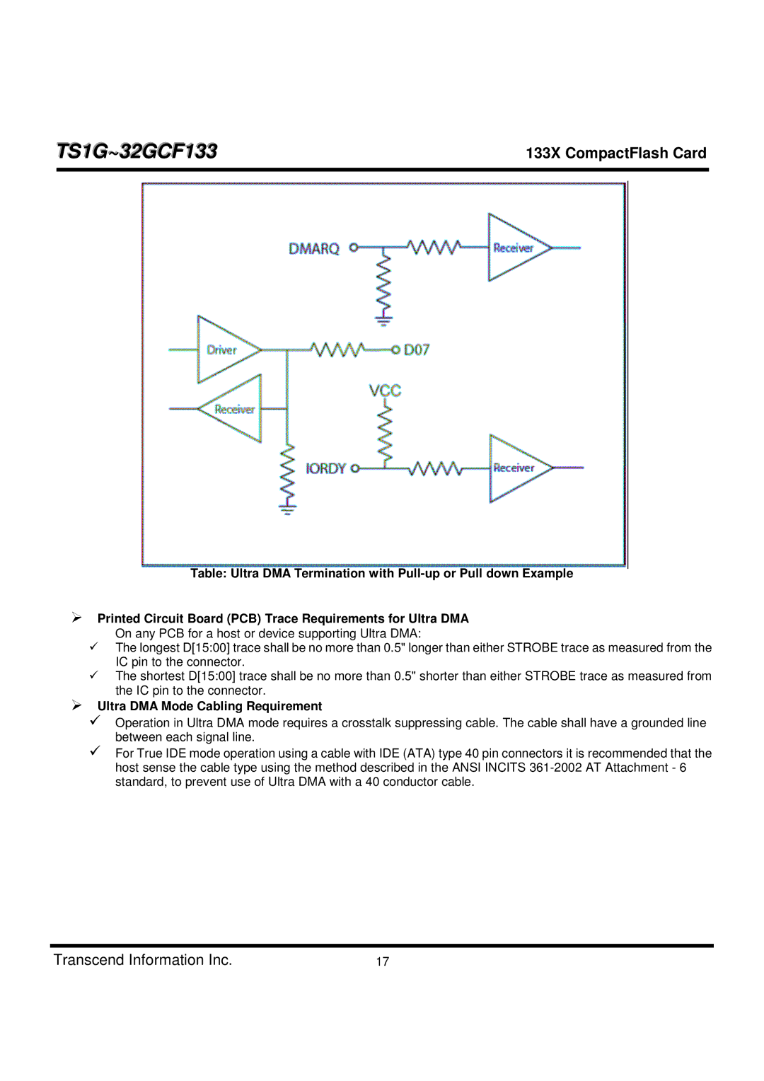 Transcend Information TS1G-32GCF133 dimensions Ultra DMA Mode Cabling Requirement 