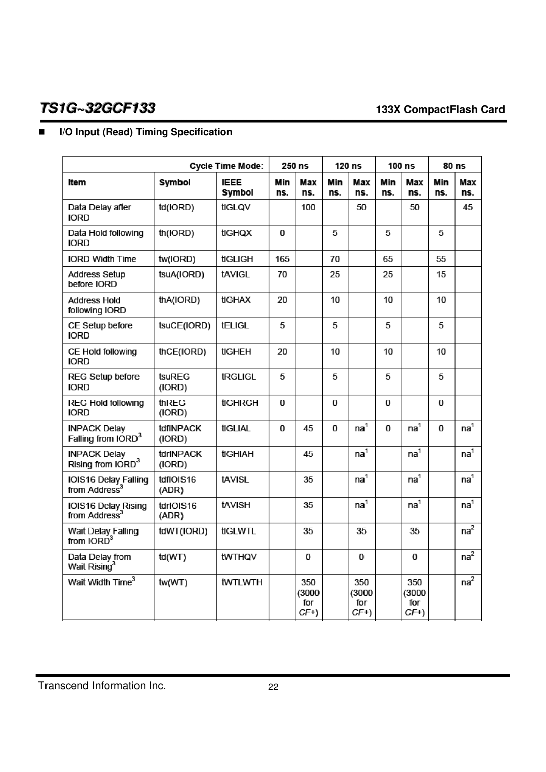 Transcend Information TS1G-32GCF133 dimensions Input Read Timing Specification 