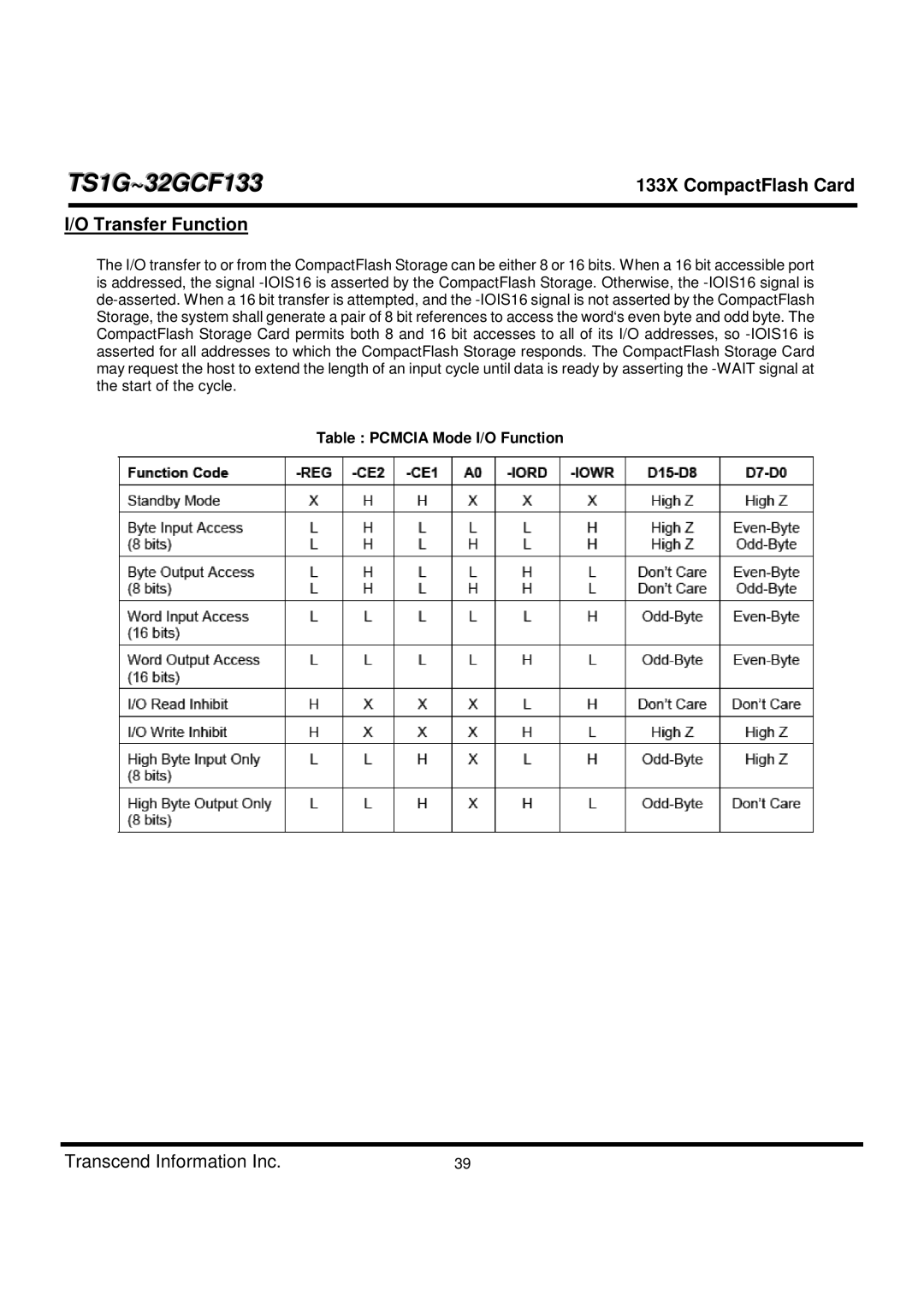 Transcend Information TS1G-32GCF133 dimensions Transfer Function, Table Pcmcia Mode I/O Function 