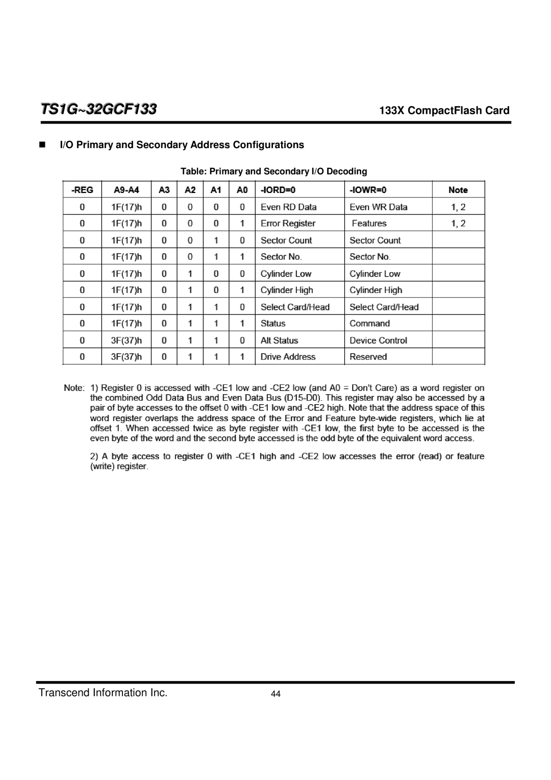 Transcend Information TS1G-32GCF133 Primary and Secondary Address Configurations, Table Primary and Secondary I/O Decoding 