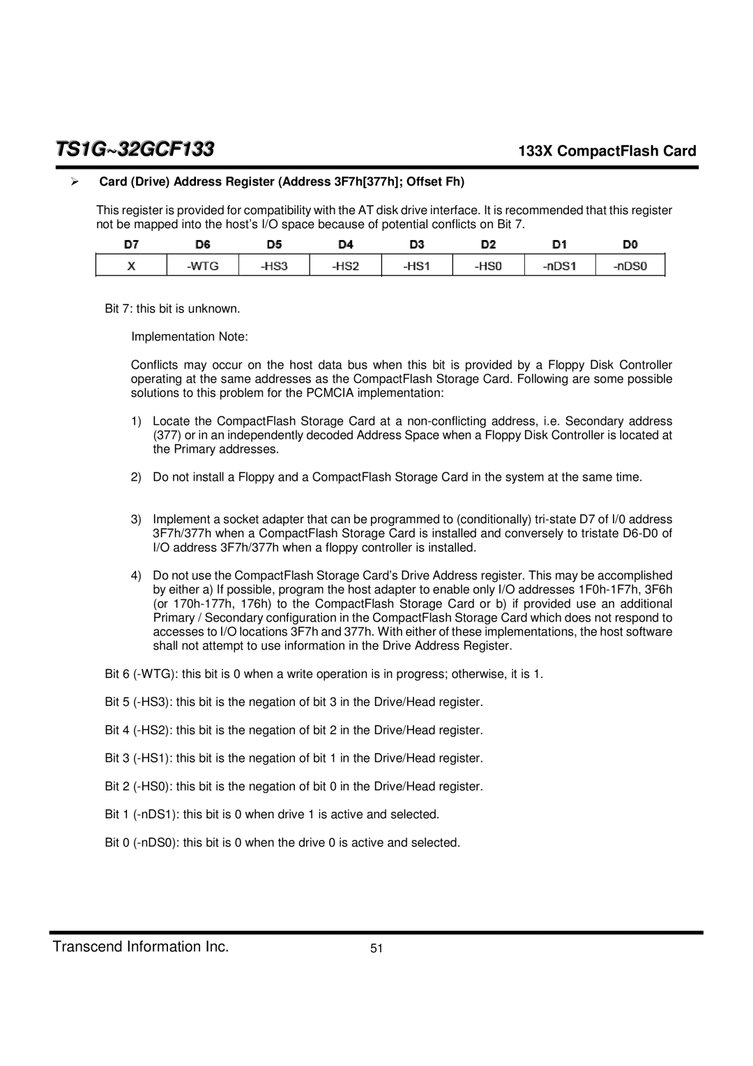 Transcend Information TS1G-32GCF133 dimensions Card Drive Address Register Address 3F7h377h Offset Fh 