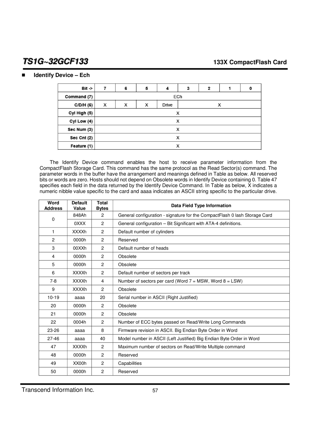 Transcend Information TS1G-32GCF133 dimensions Identify Device Ech, Word Default Total Data Field Type Information 