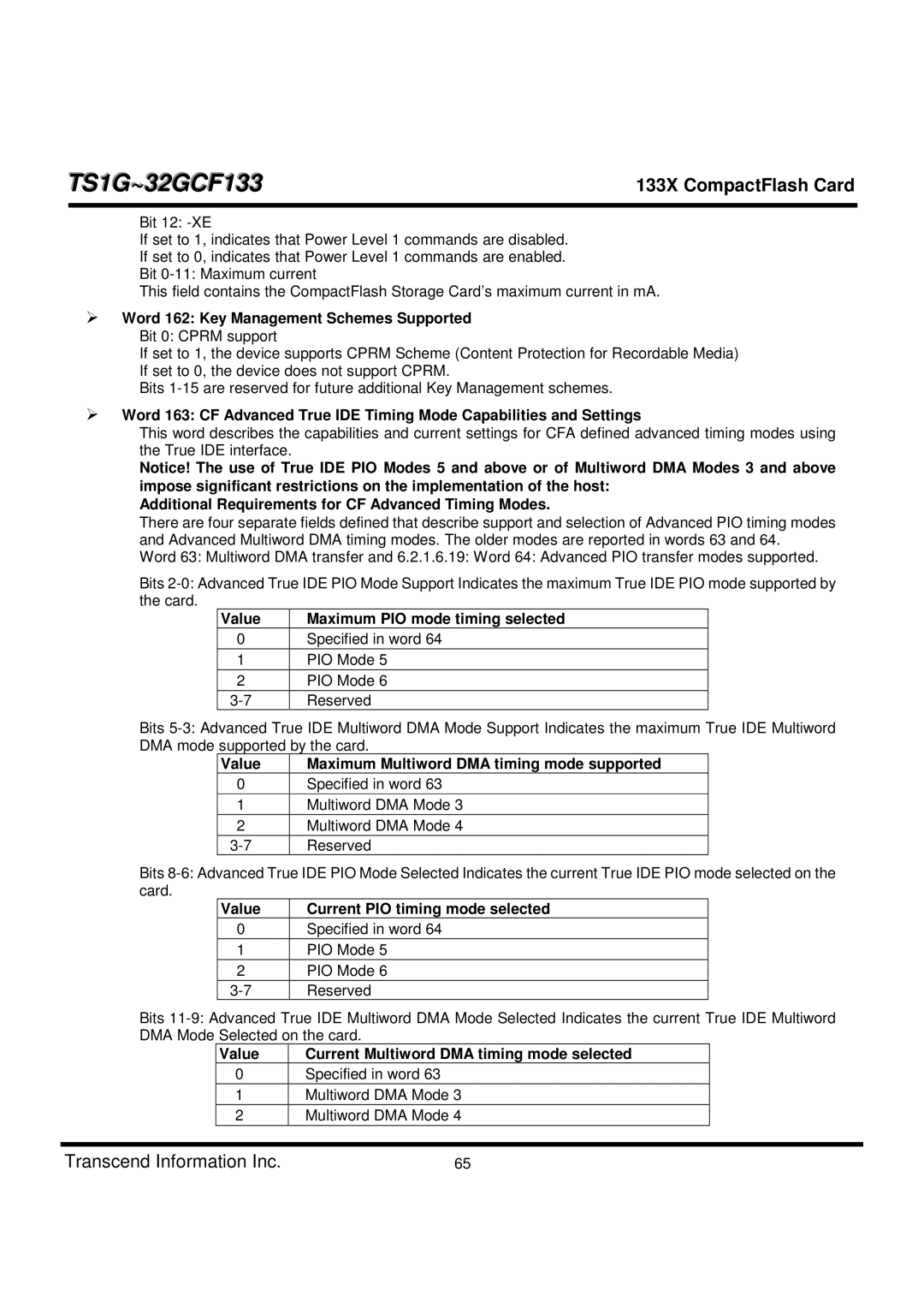 Transcend Information TS1G-32GCF133 dimensions Additional Requirements for CF Advanced Timing Modes, Value 