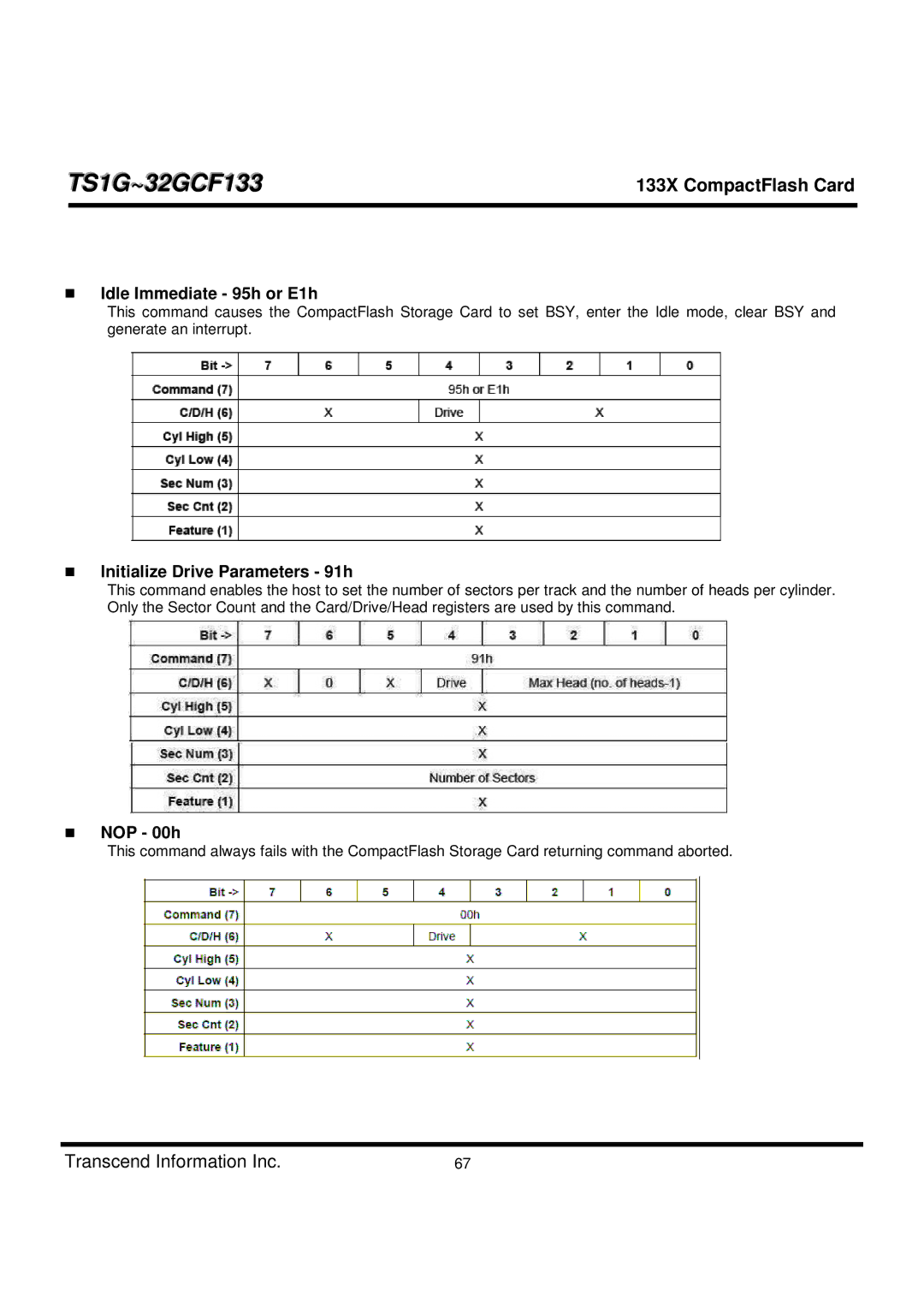 Transcend Information TS1G-32GCF133 dimensions Idle Immediate 95h or E1h, Initialize Drive Parameters 91h, NOP 00h 