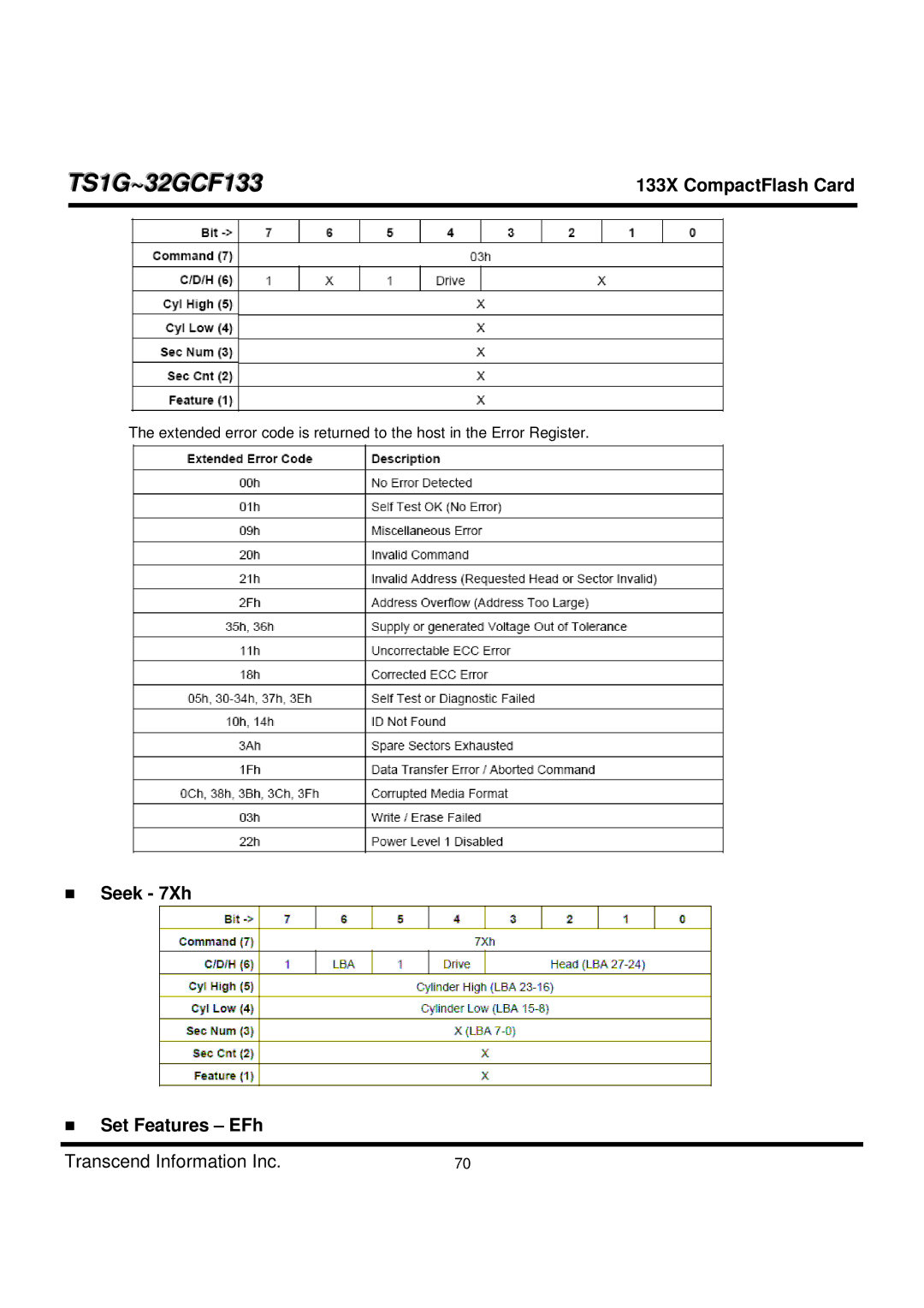 Transcend Information TS1G-32GCF133 dimensions Seek 7Xh Set Features EFh 