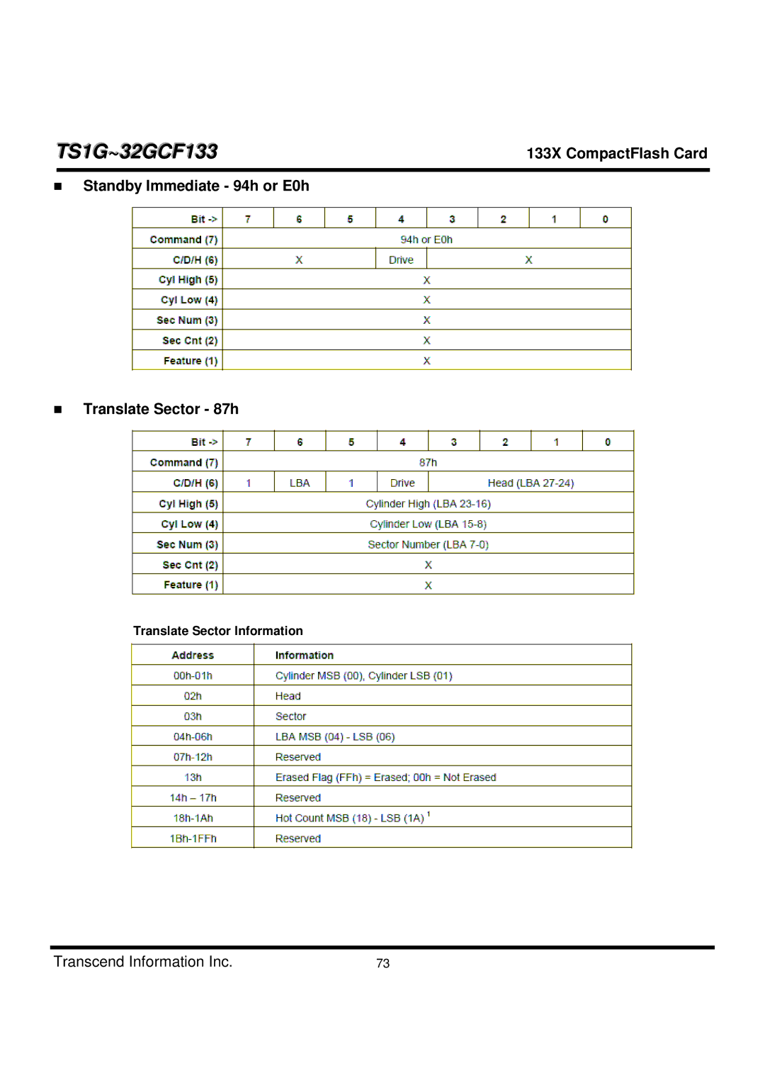 Transcend Information TS1G-32GCF133 Standby Immediate 94h or E0h Translate Sector 87h, Translate Sector Information 