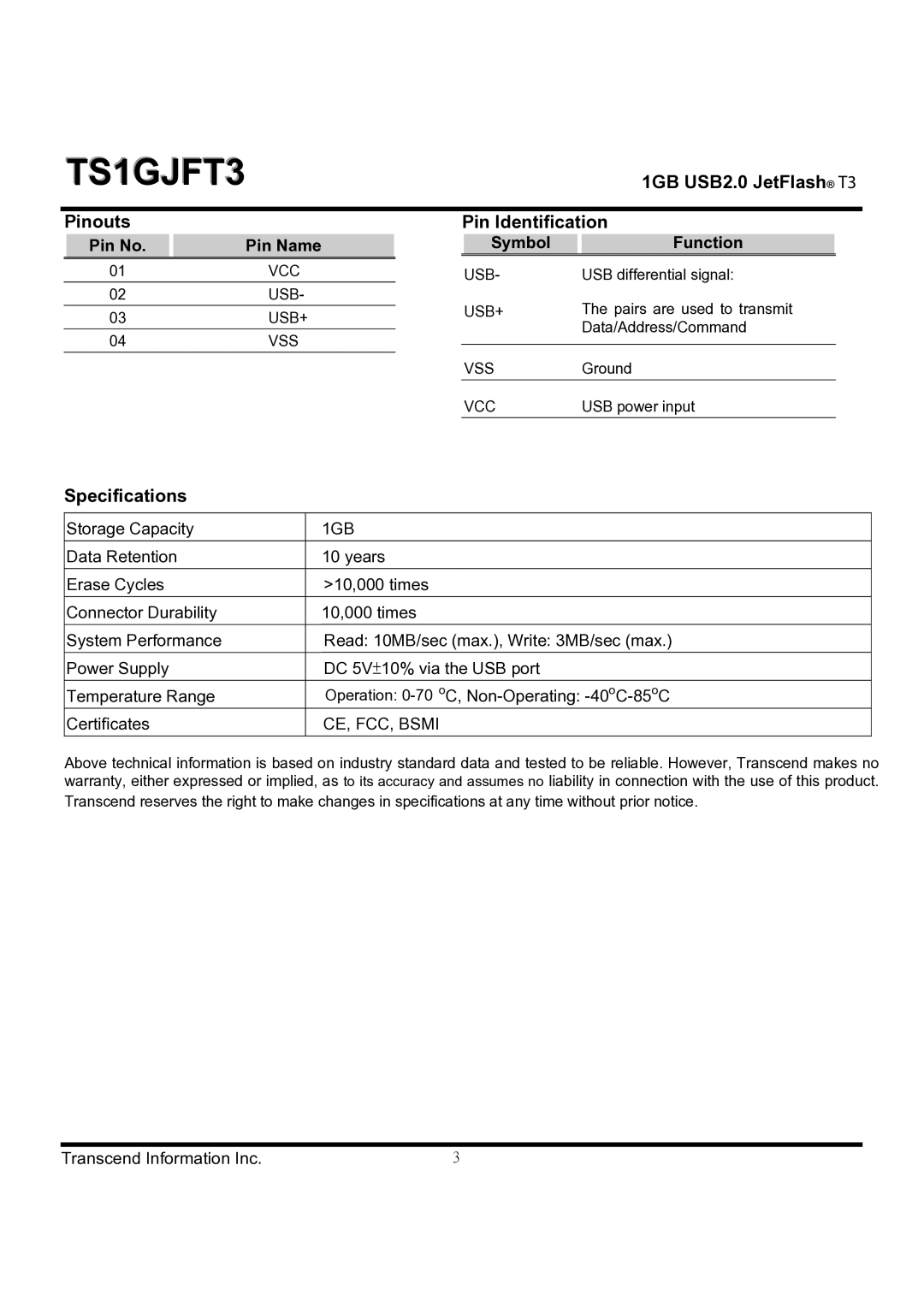 Transcend Information TS1GJFT3 dimensions Pinouts Pin Identification, Specifications, Pin No Pin Name Symbol Function, 1GB 