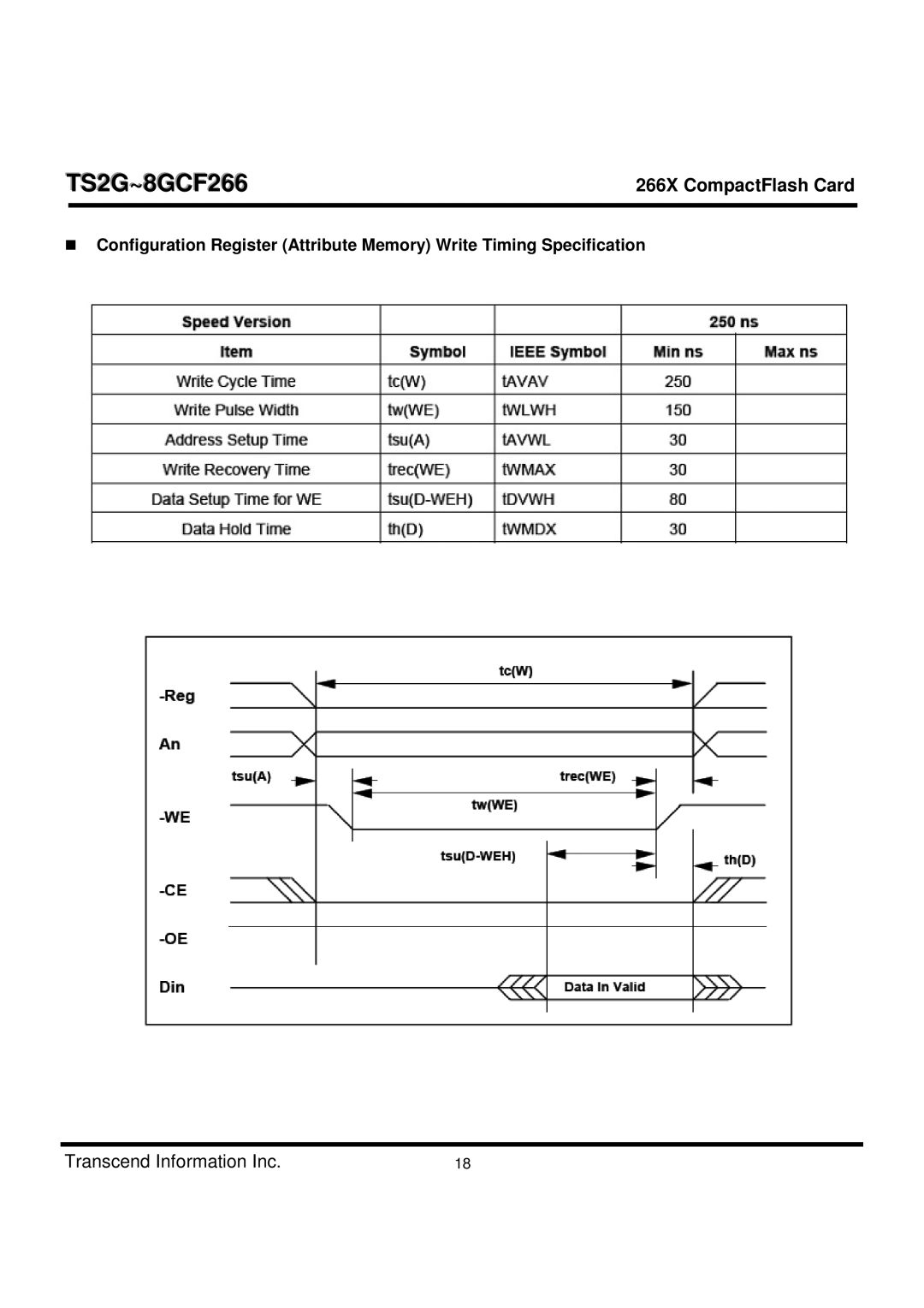 Transcend Information TS2G-8GCF266 manual TS2G~8GCF266 