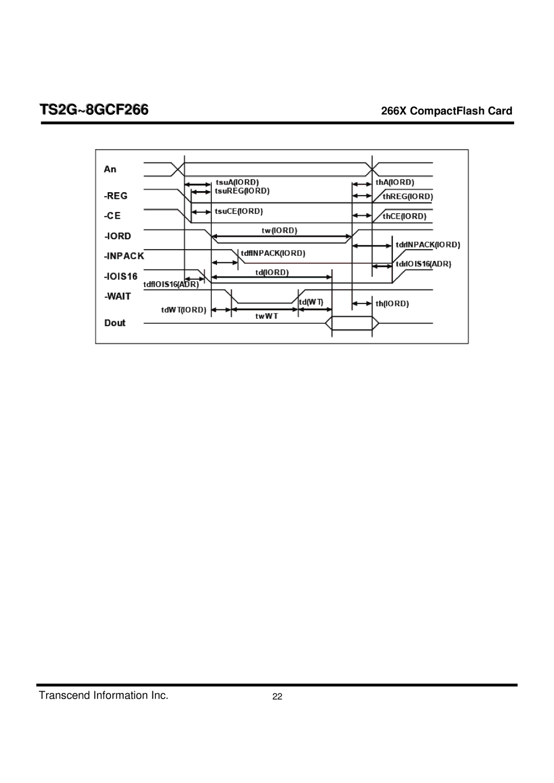 Transcend Information TS2G-8GCF266 manual TS2G~8GCF266 