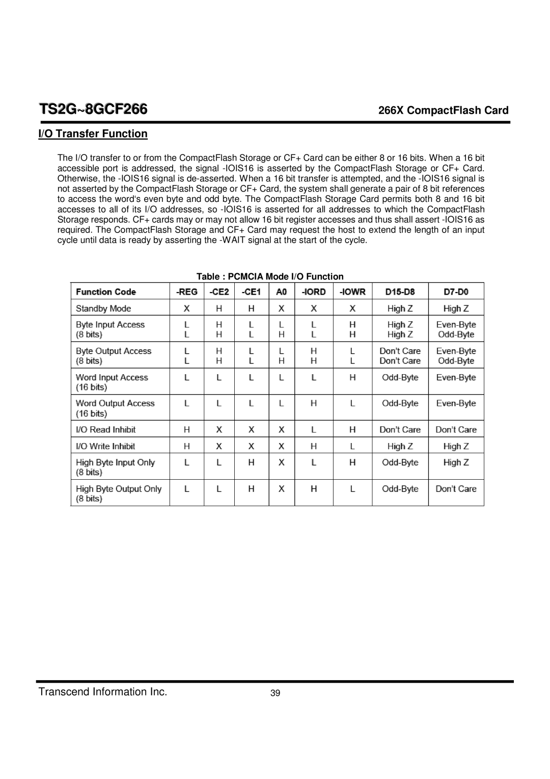 Transcend Information TS2G-8GCF266 manual Transfer Function, Table Pcmcia Mode I/O Function 