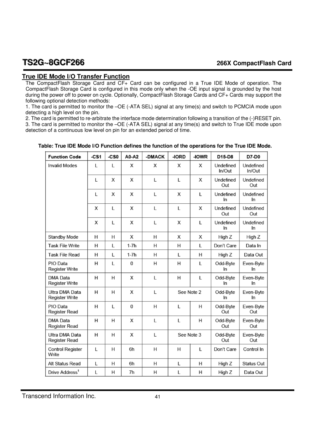 Transcend Information TS2G-8GCF266 manual True IDE Mode I/O Transfer Function 