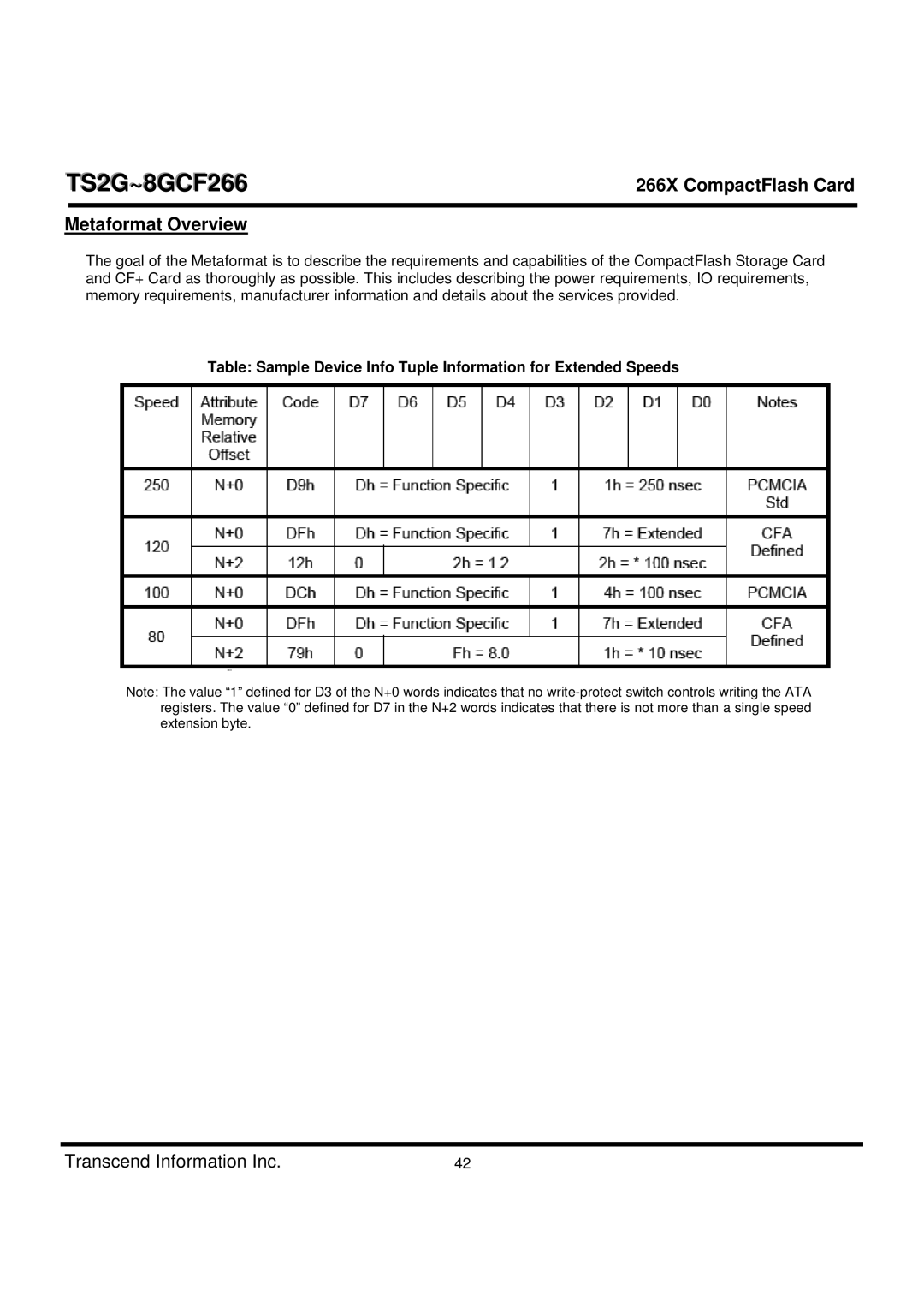 Transcend Information TS2G-8GCF266 manual Metaformat Overview 