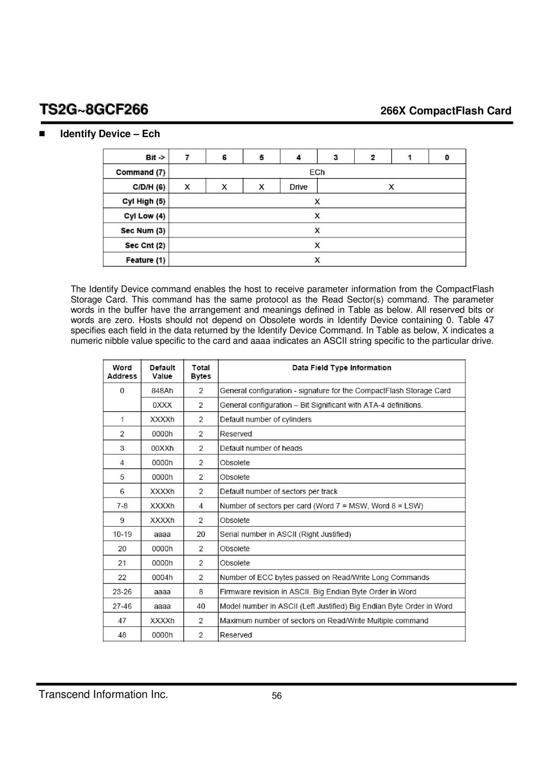 Transcend Information TS2G-8GCF266 manual Identify Device Ech 