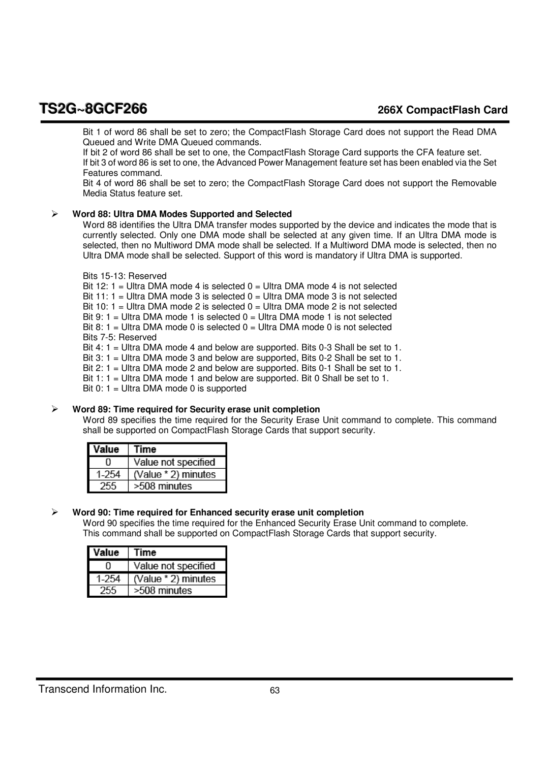 Transcend Information TS2G-8GCF266 manual Word 88 Ultra DMA Modes Supported and Selected 