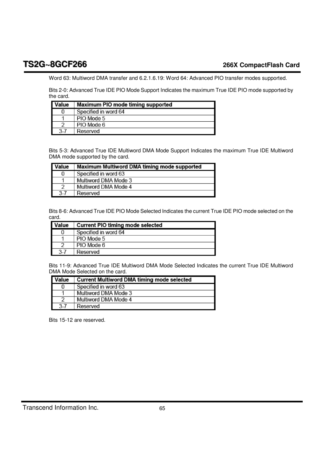 Transcend Information TS2G-8GCF266 manual TS2G~8GCF266 