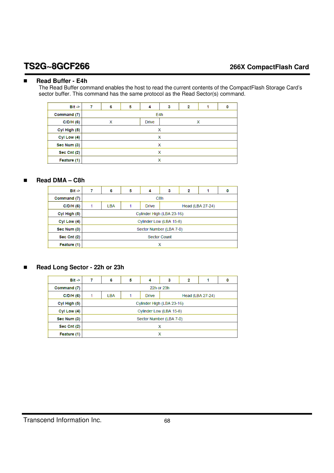 Transcend Information TS2G-8GCF266 manual Read Buffer E4h, Read DMA C8h Read Long Sector 22h or 23h 