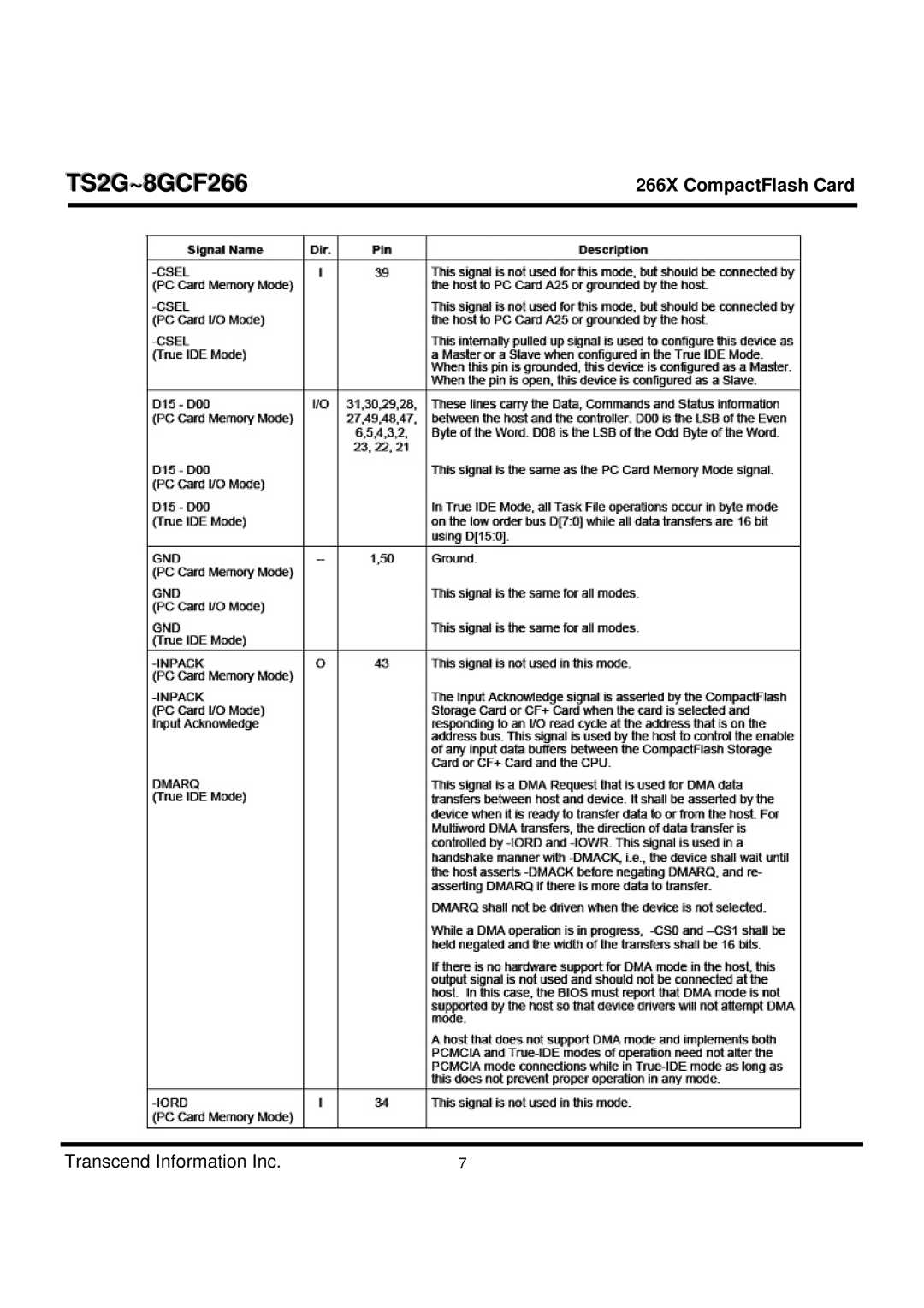 Transcend Information TS2G-8GCF266 manual TS2G~8GCF266 